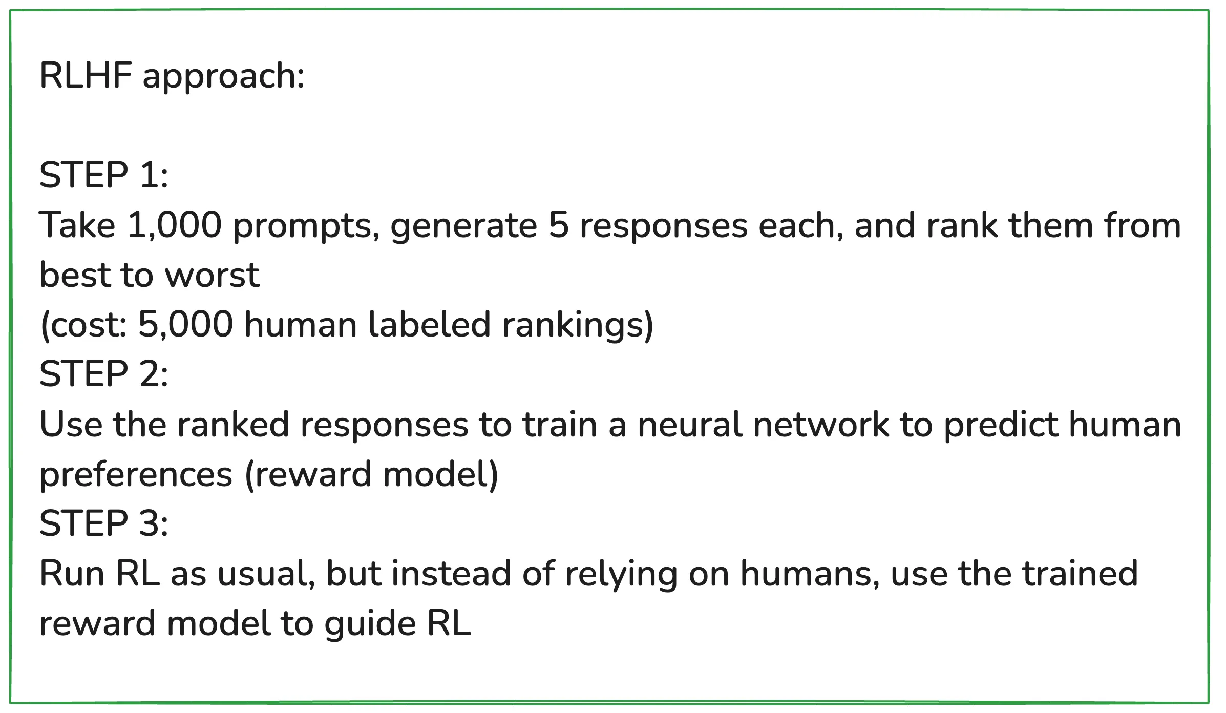 RLHF approach with reward model
